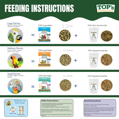 TOP's Parrot Food ingredientes orgánicos certificados USDA para una dieta limpia.