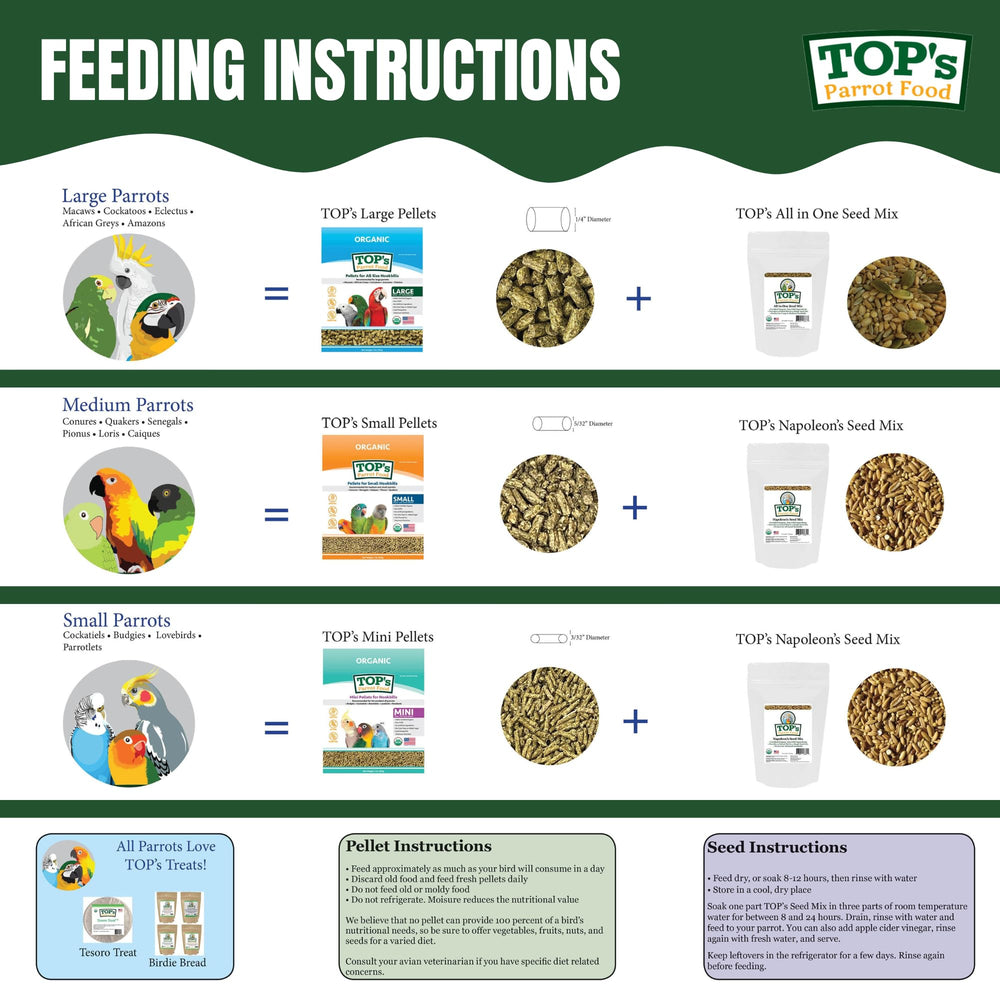 TOP's Parrot Food Pellets prensados en frío conservan nutrientes para cada comida.