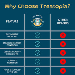 TREATOPIA Huesos asados lento, sabor intenso para masticar.
