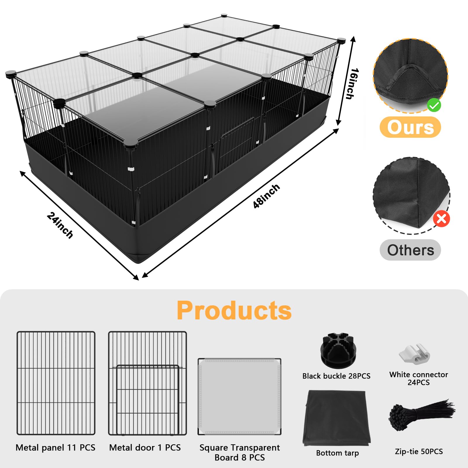 Tresbro jaula-base-impermeable-pvc: fácil limpieza y protección interior.