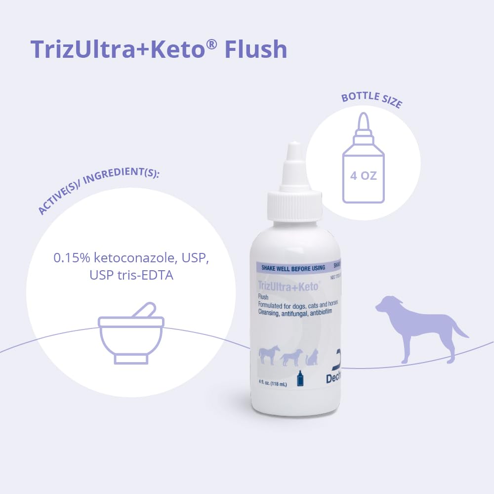 TrizULTRA + Keto Flush limpia la piel de mascotas con suavidad.