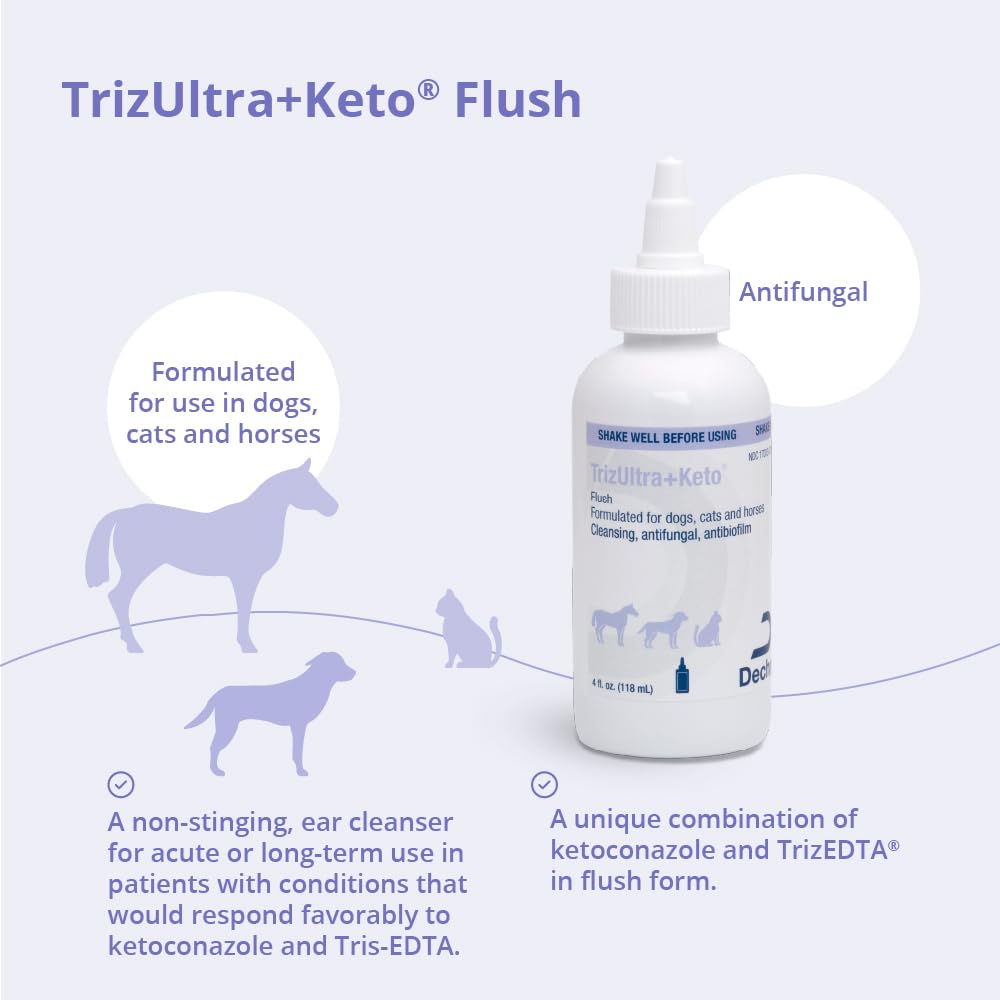 TrizULTRA + Keto Flush como pretratamiento antes de antibiótico tópico.