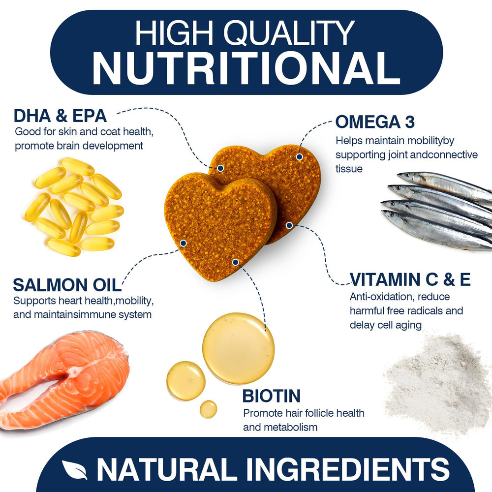 TTLXBL aceite de salmón Omega-3 para perros, cuidado de piel y pelaje.