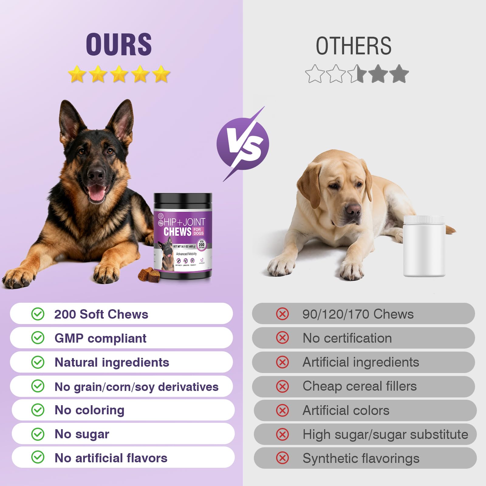 TTLXRL glucosamina para perros: ingredientes naturales de alta calidad.
