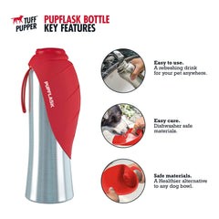 PupFlask portátil: botella de 27 onzas para perros, refresco rápido.