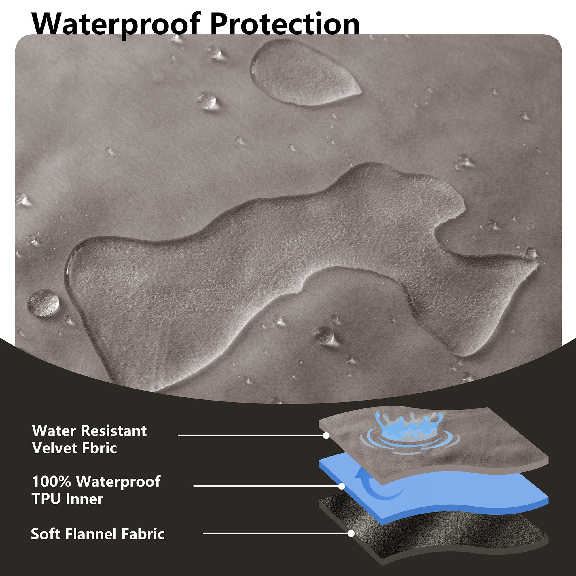 Protector impermeable para perros de Tuffeel, ideal para muebles.