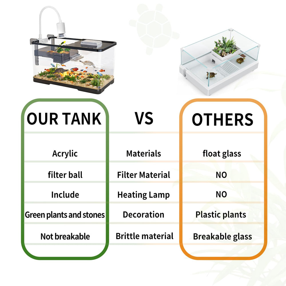Tuhaoking filtro de tanque, agua más clara para reptiles