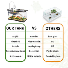 Tuhaoking filtro de tanque, agua más clara para reptiles