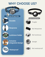 Collar typecase con porta etiqueta localización oculta para rastreo discreto.