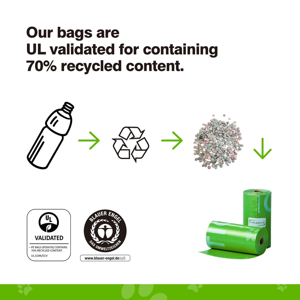 TYPLASTICS bolsas-desechos-perro-15-bolsas-por-rollo: extracción fácil desde cada rollo
