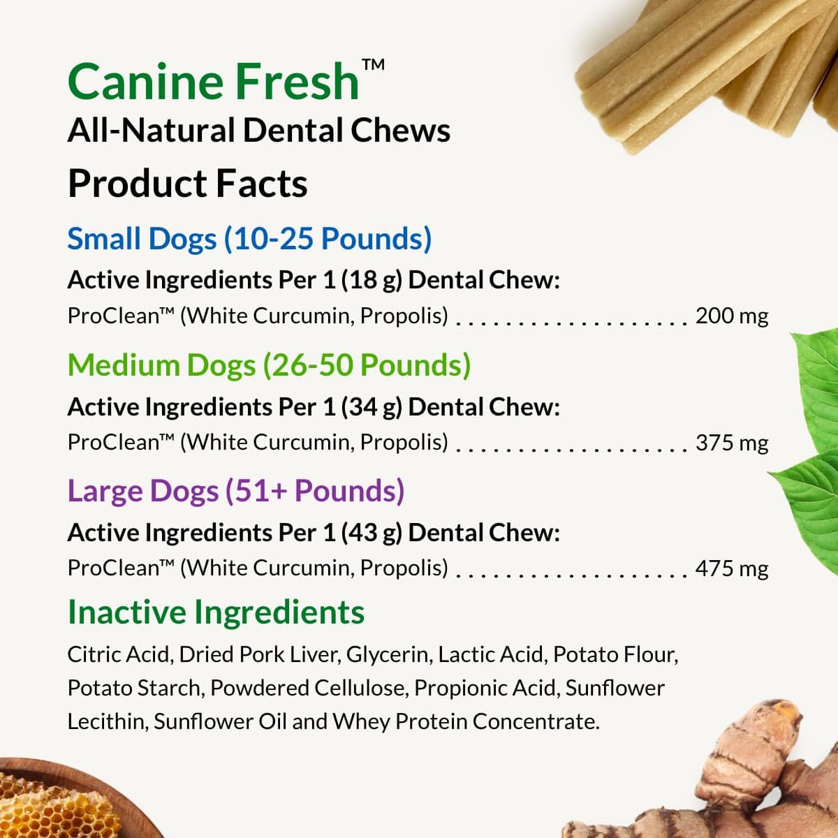 Detalle de dientes limpios con Canine Fresh.