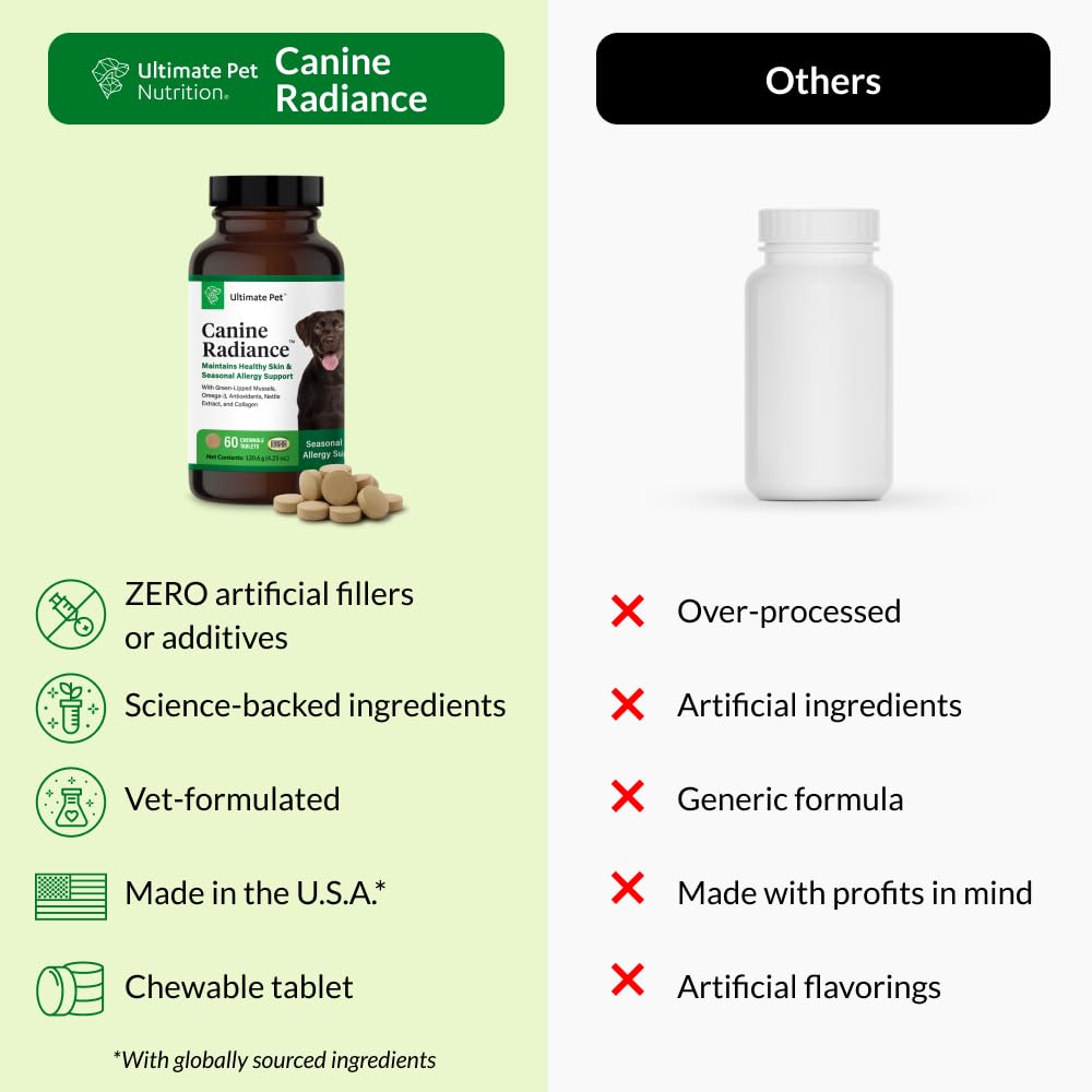 ULTIMATE PET NUTRITION Canine Radiance: Omega-3 y antioxidantes para hidratación de piel.
