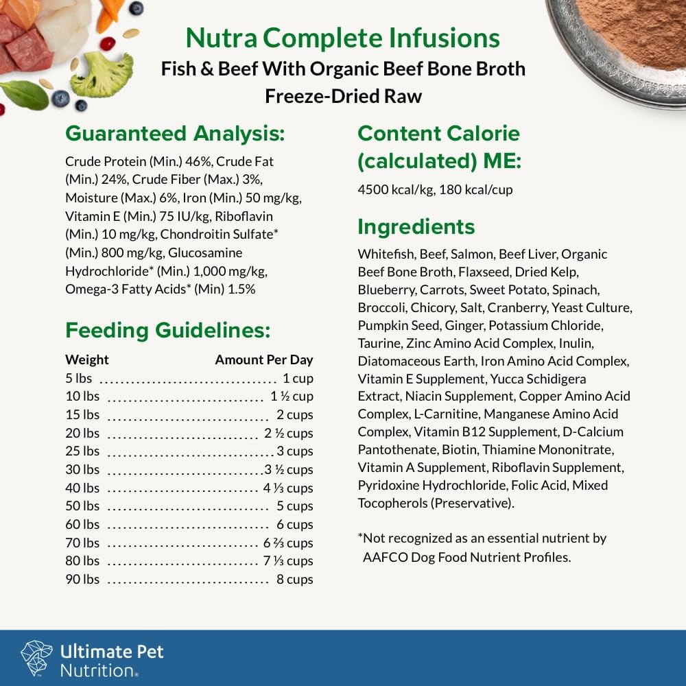 Nutra Complete Infusions: frutas y verduras aportan fibra y antioxidantes.