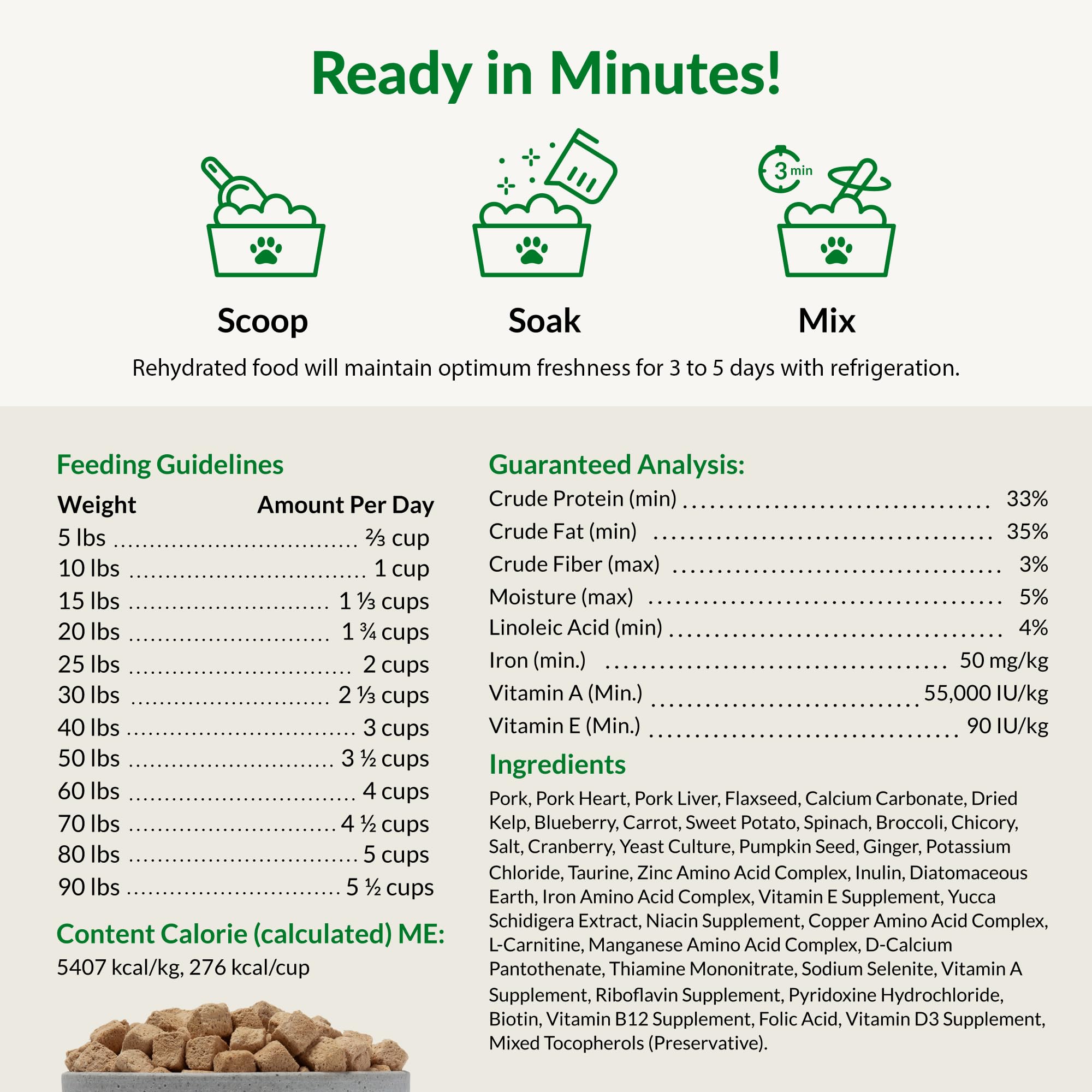 Nutra Complete vitaminas y minerales para el bienestar diario de tu perro