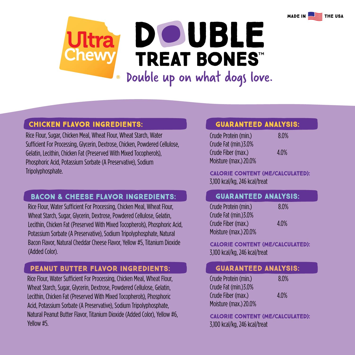 Ultra Chewy, fórmula altamente digestible para masticar sin malestar