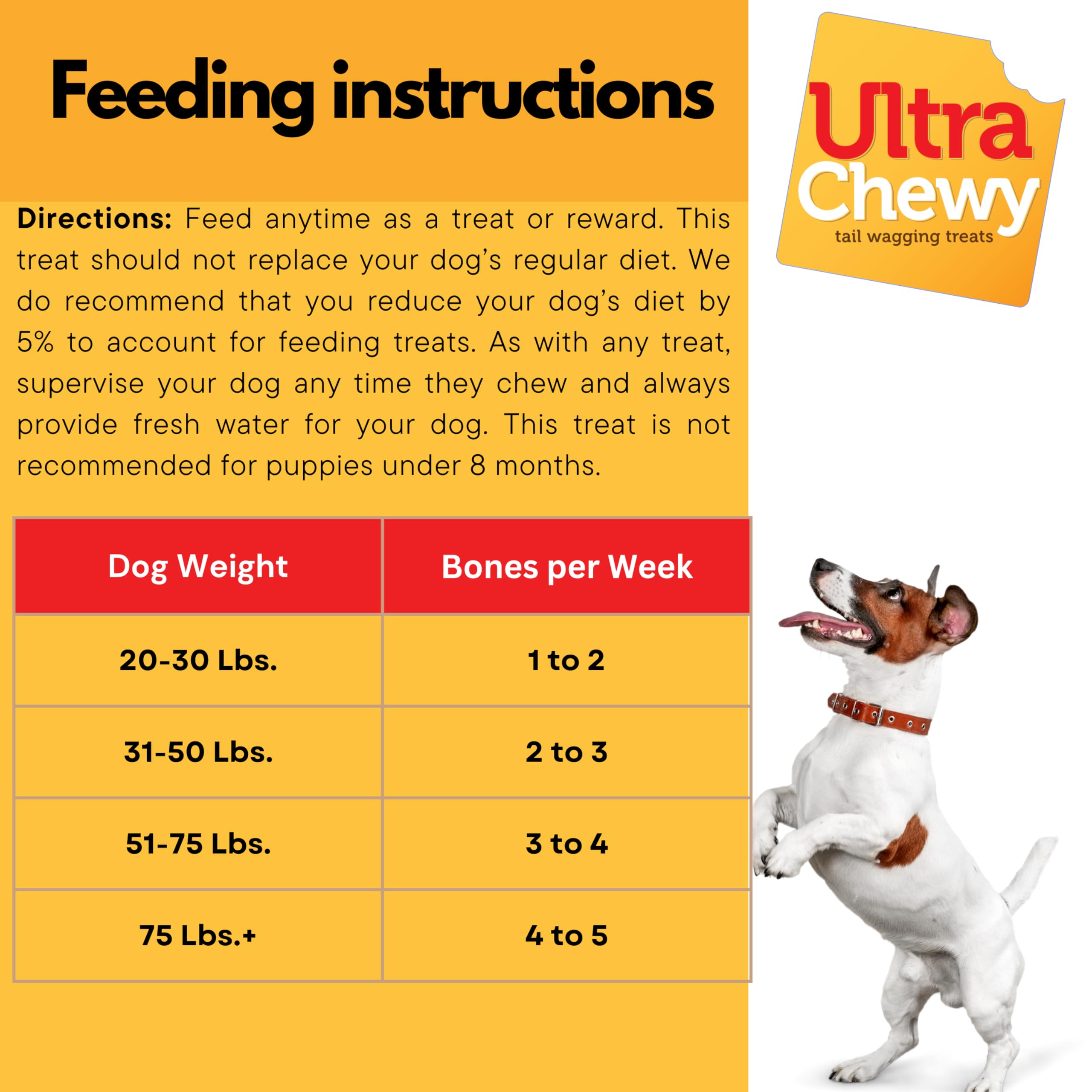 Ultra Chewy uso diario como recompensa para mimos y entrenamiento.
