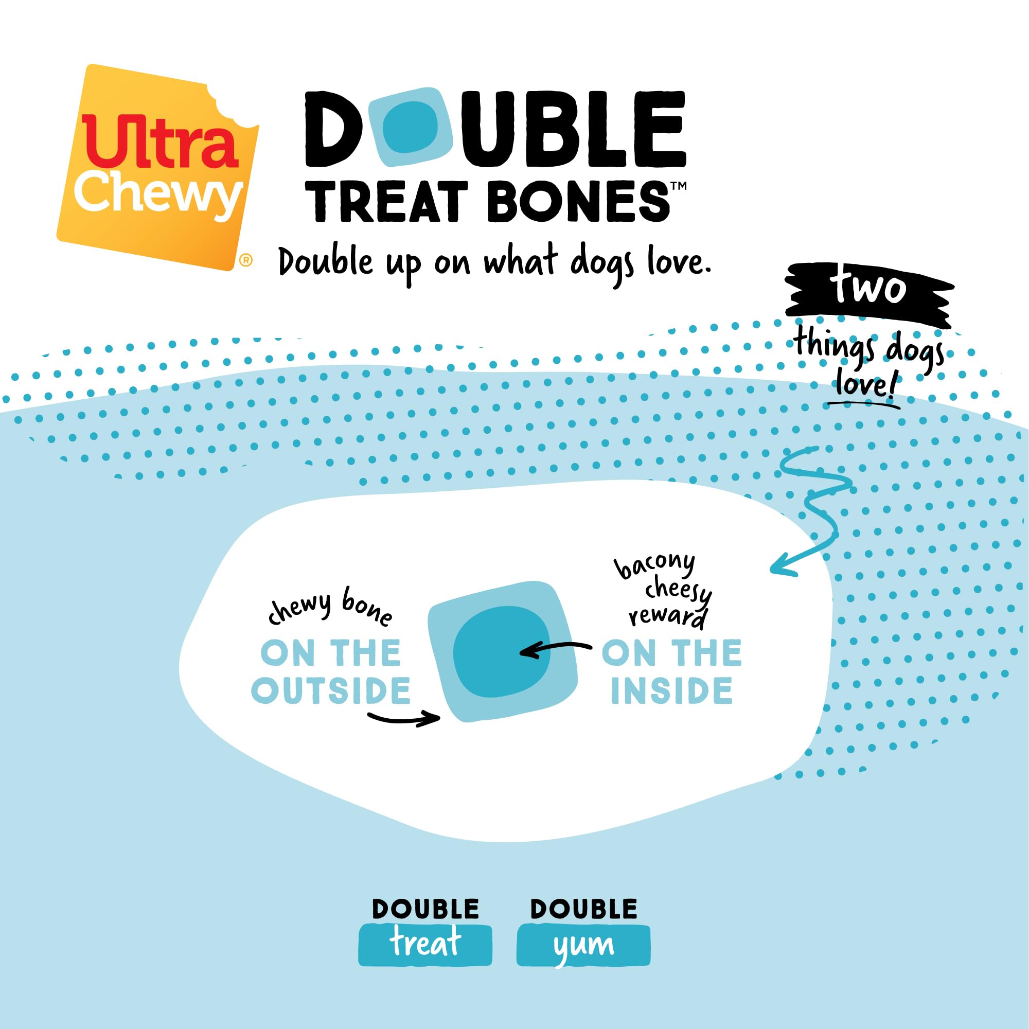 Ultra Chewy nettoyage dentaire progressif lors du mâchage.