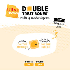 Texture dense de Ultra Chewy Os Double Friandises au Poulet pour une mastication prolongée