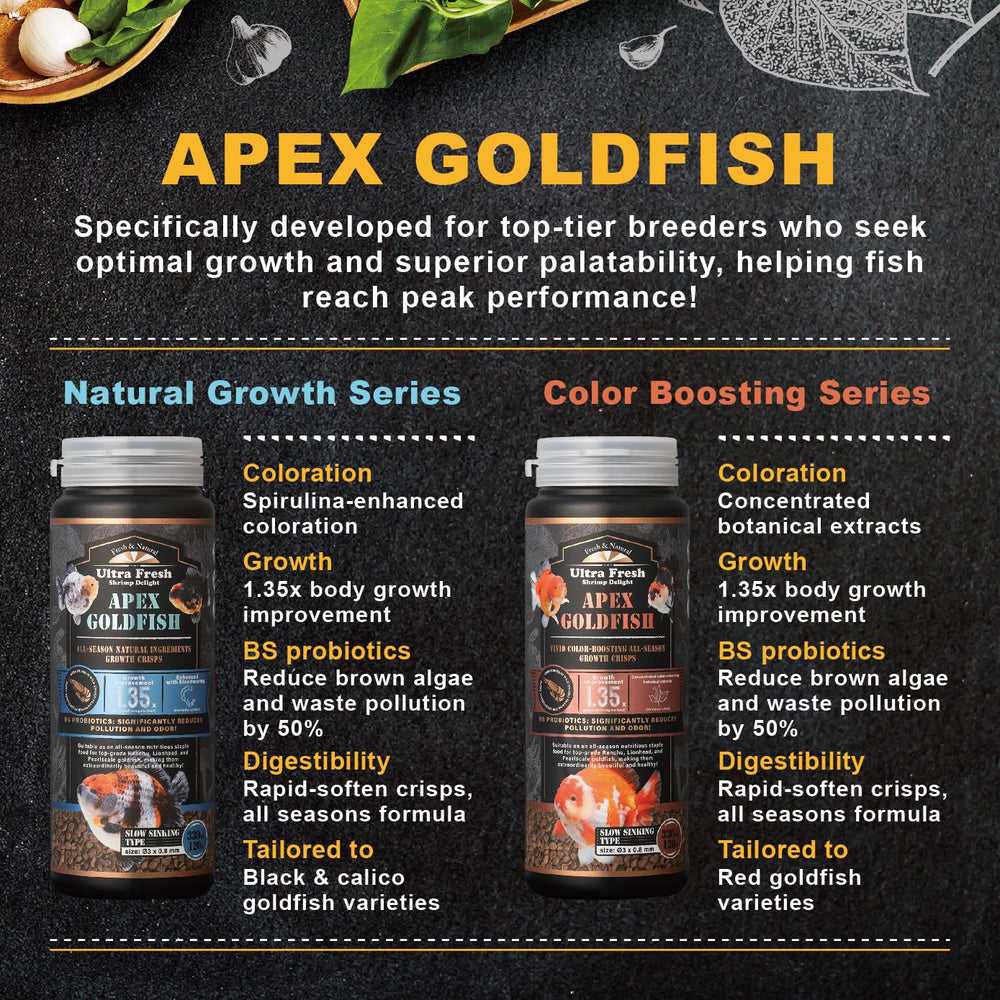 Ultra Fresh Apex: envase premium para pez dorado y presentación atractiva.