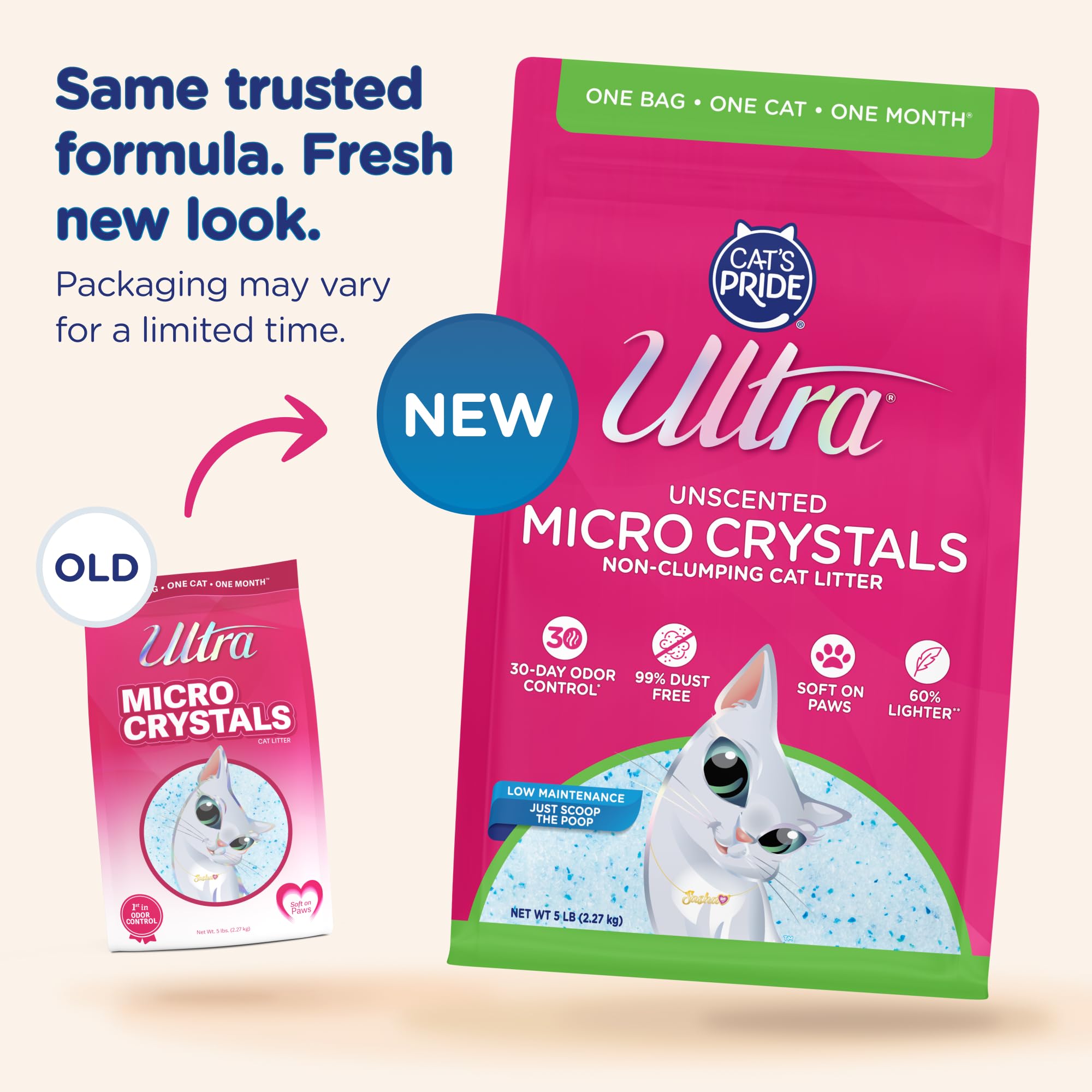 ULTRA Ultra Micro Crystals con polvo bajo para un ambiente más limpio.