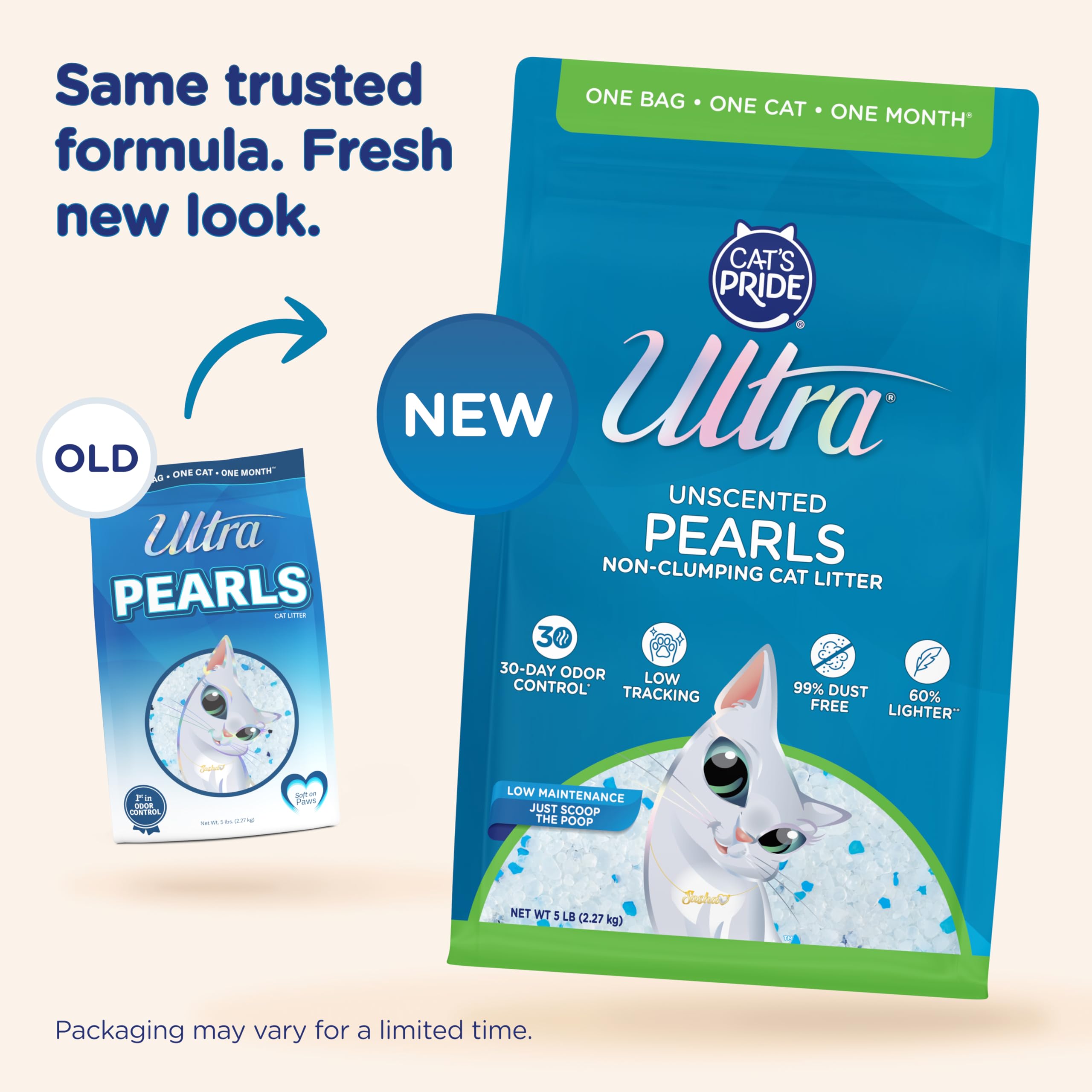 Ultra Pearls cristales de sílice ofrecen absorción eficaz para mantener la caja limpia.