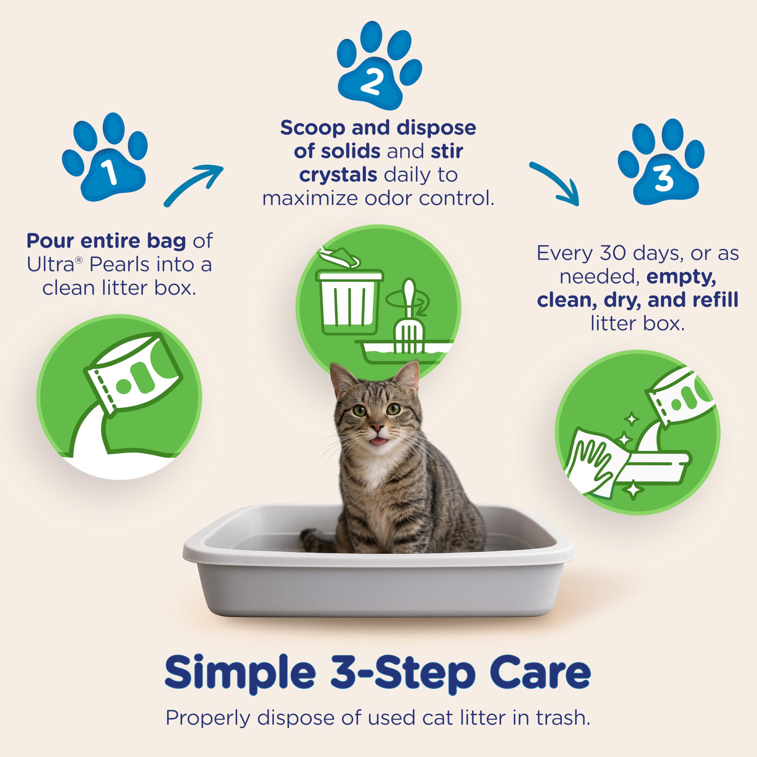 ULTRA Pearls: suave para las zarpas, experiencia cómoda para gatos