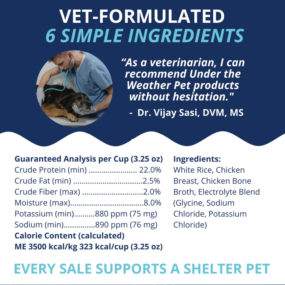 Under the Weather Bland Diet para perros, sin gluten ni sabores artificiales.