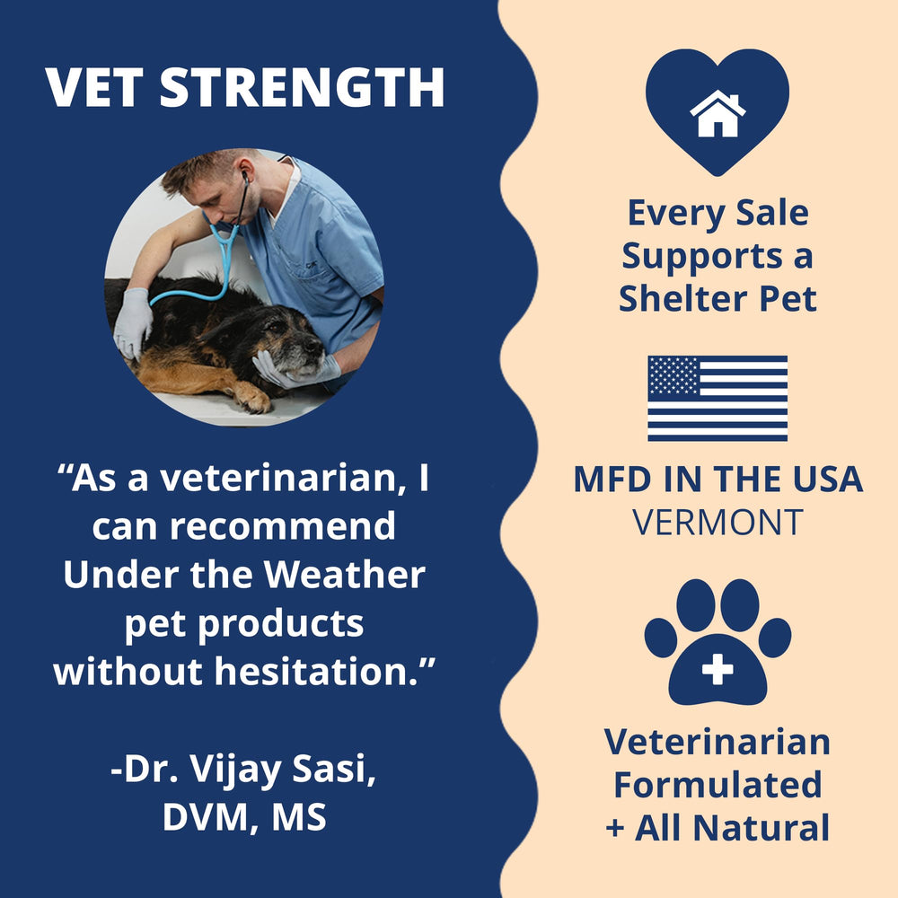 Fórmula veterinaria con Omega-3 y Omega-6 de Under the Weather.