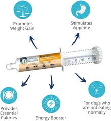 Under the Weather Ready Cal dosis 100cc, apoyo de energía para perros activos.