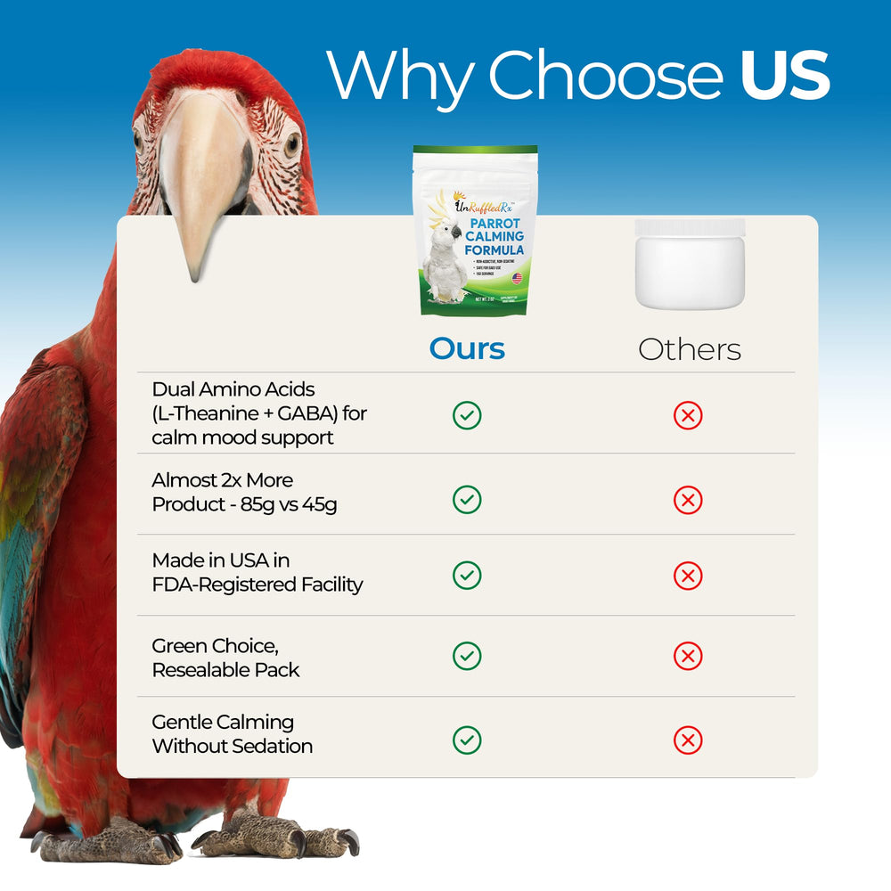 Apoyo diario con UnRuffledRx para loros durante momentos de estrés.