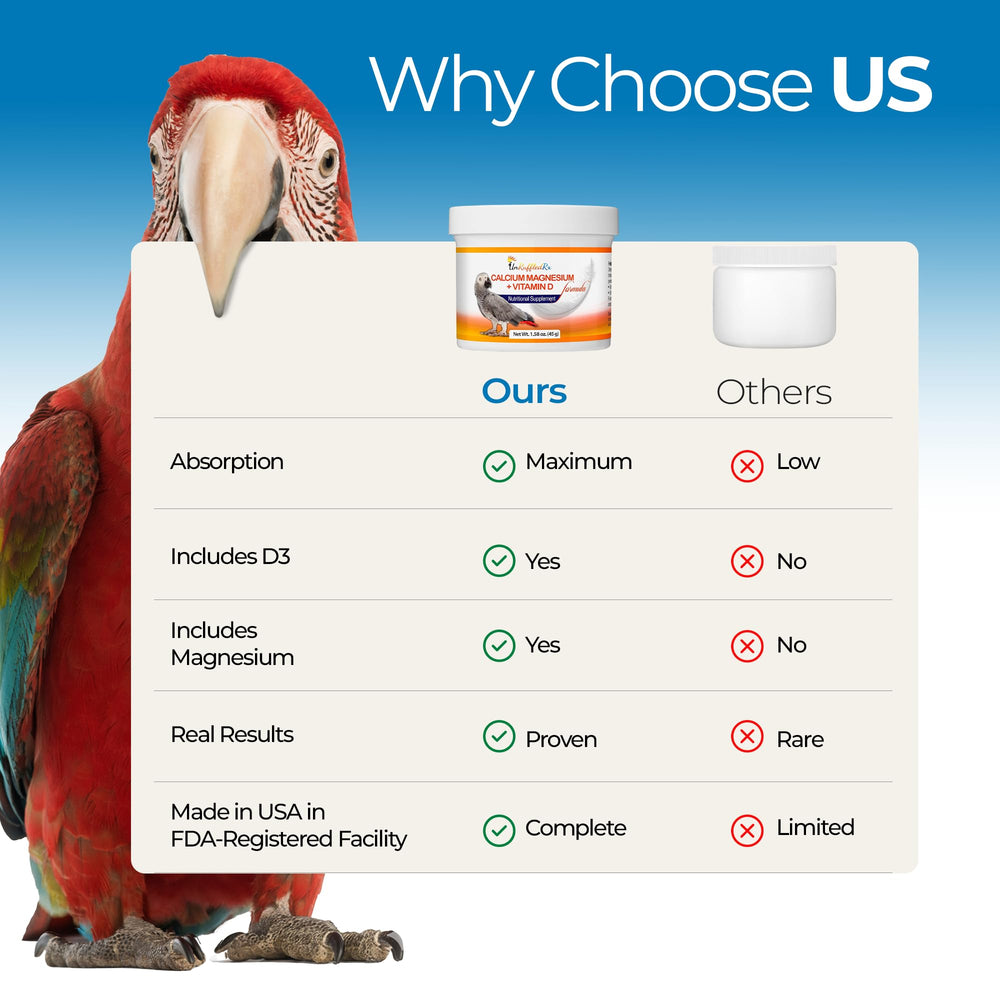 UnRuffledRx huesos fuertes y plumaje saludable en aves.