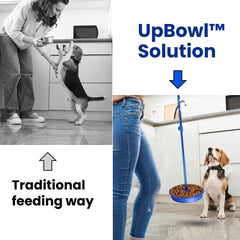 UpBowl alzador ergonómico, coloca tazones sin agacharte en casa