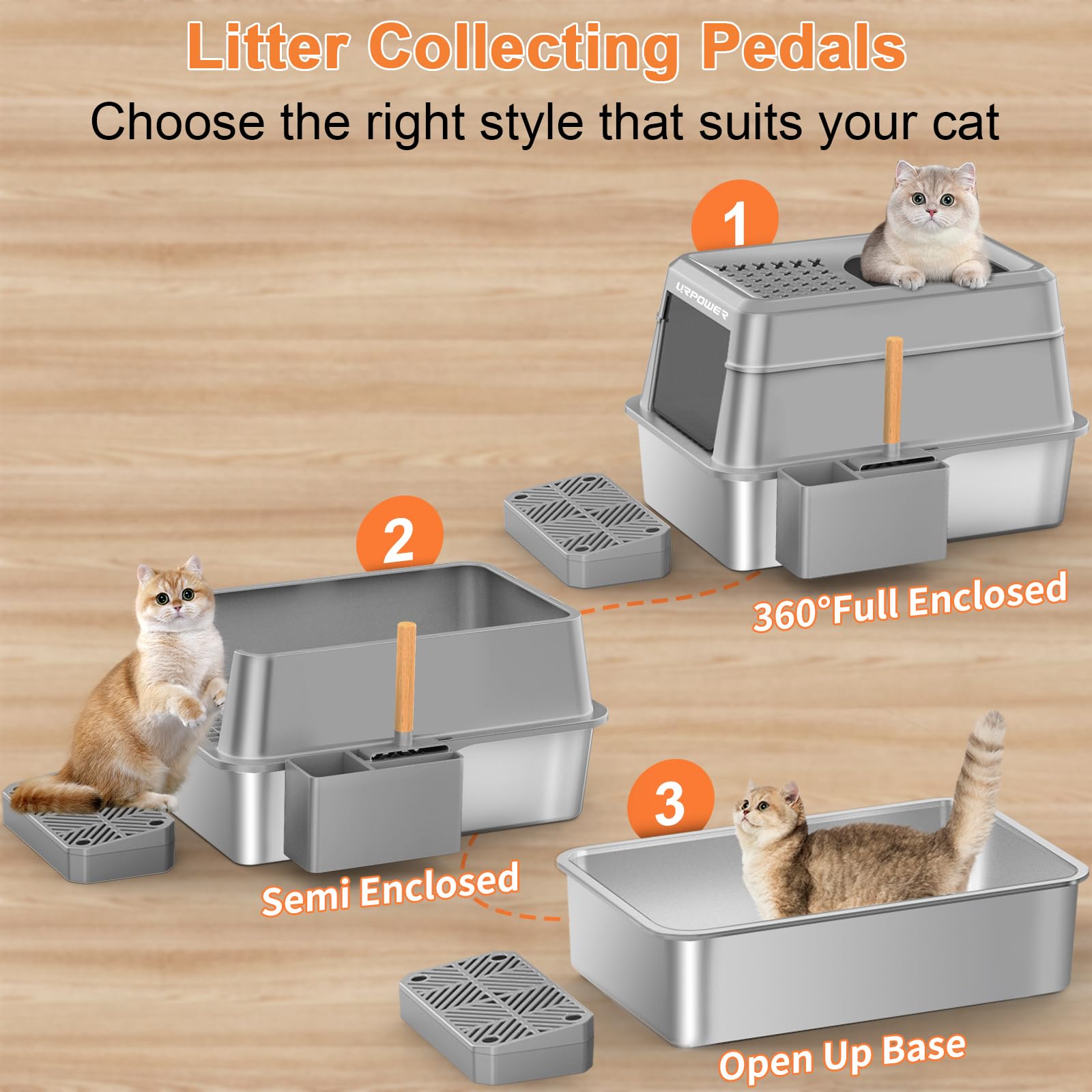 URPOWER caja de arena de gran capacidad para gatos grandes.