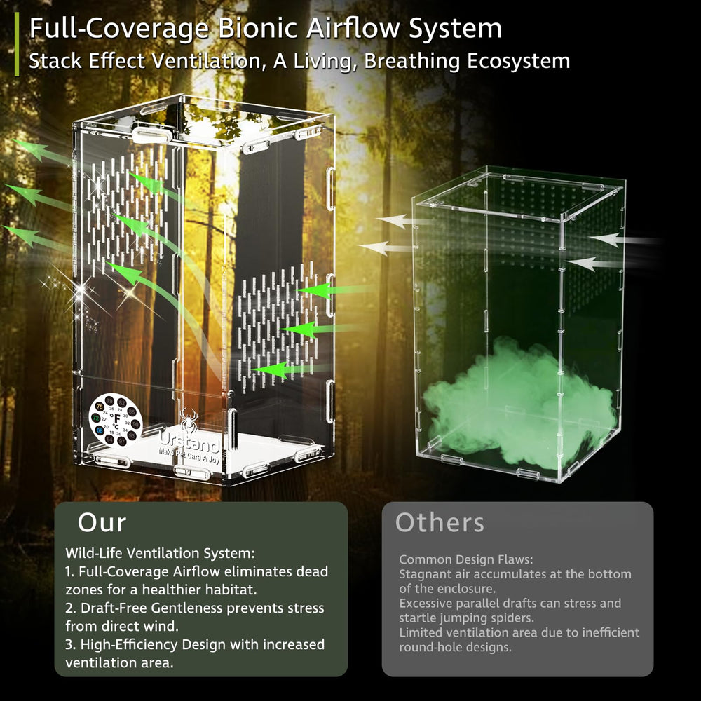 Urstand sistema de ventilación biomimético que mantiene flujo de aire estable.