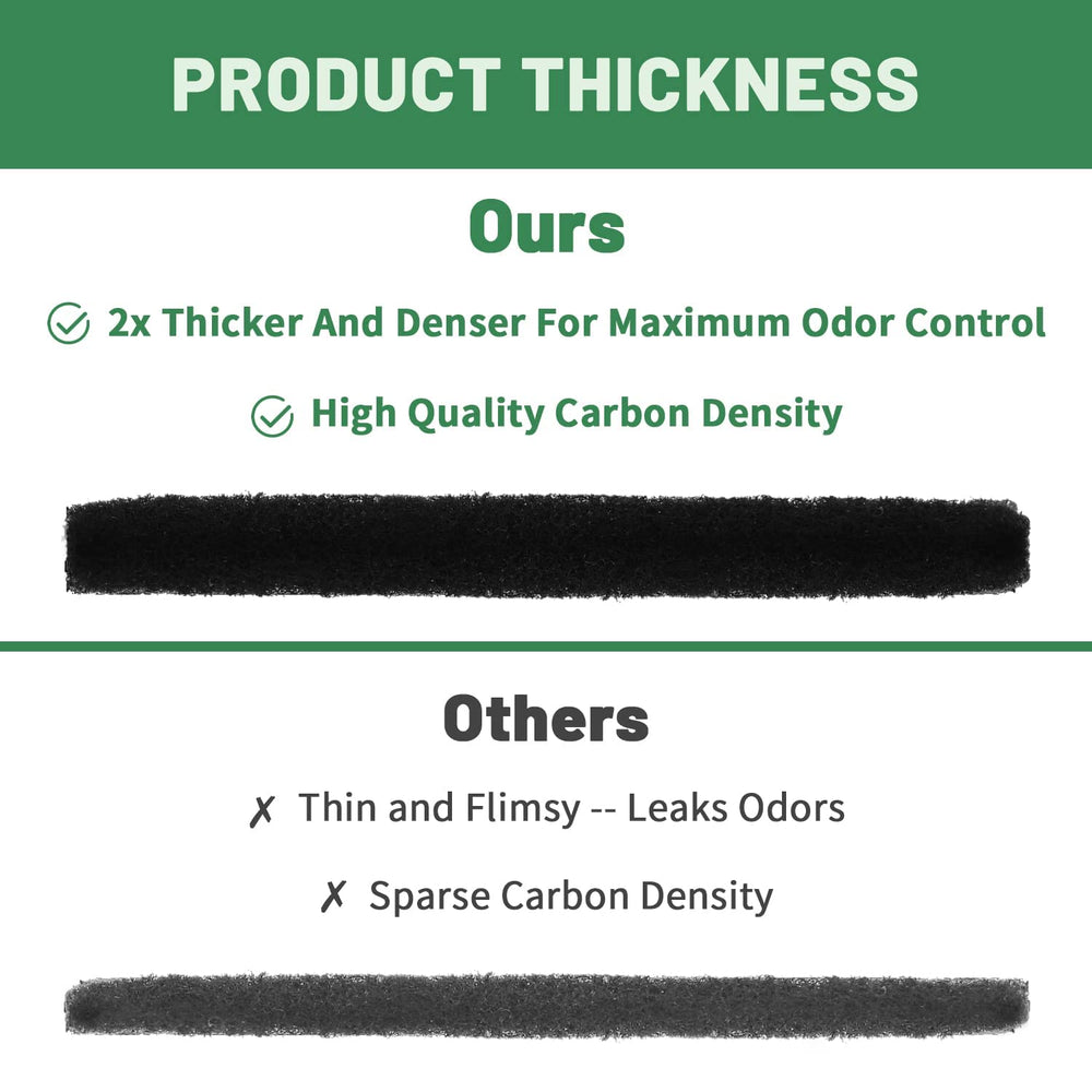 USEAMIE filtro de 0.5 cm de espesor: absorción eficiente de olores.
