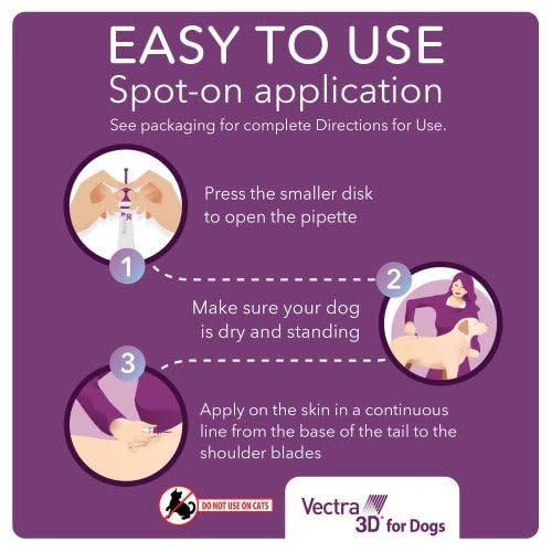 Vectra 3D libre de fragancias para perros sensibles.