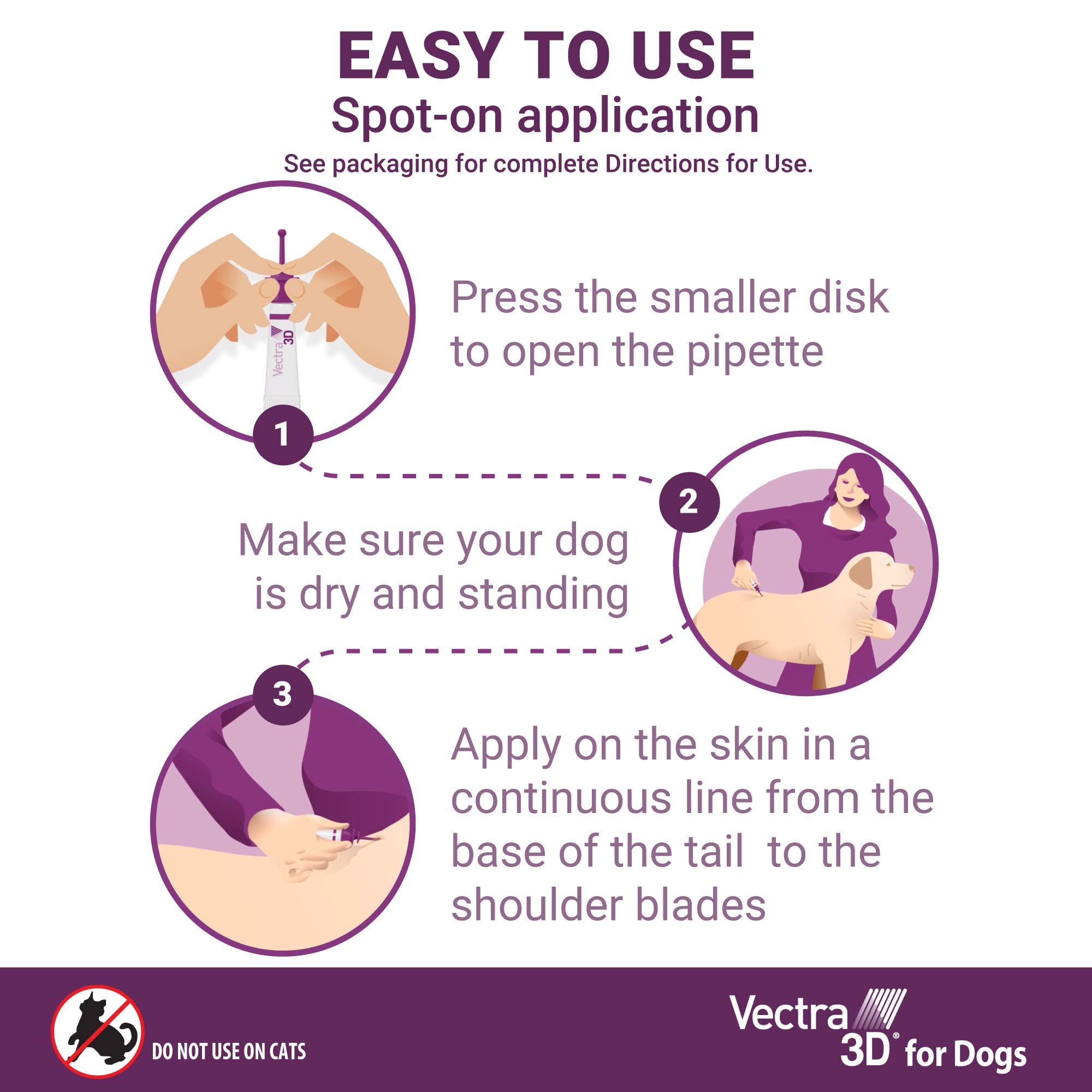 Vectra 3D: repeler y eliminar pulgas, garrapatas y mosquitos, sin necesidad de mordida.