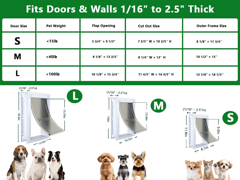 Vegeggs puerta para perros: dimensiones y apertura adecuadas para perros medianos.