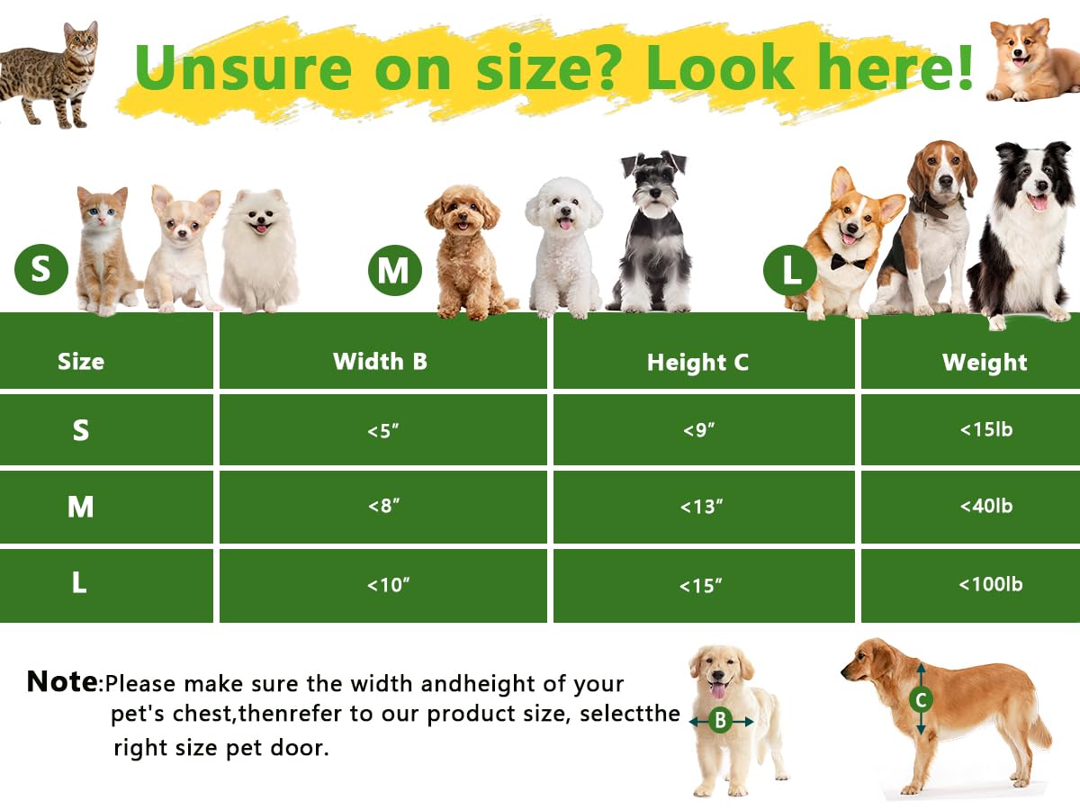 Vegeggs puerta para perros: paquete completo con plantilla e instrucciones incluidas.