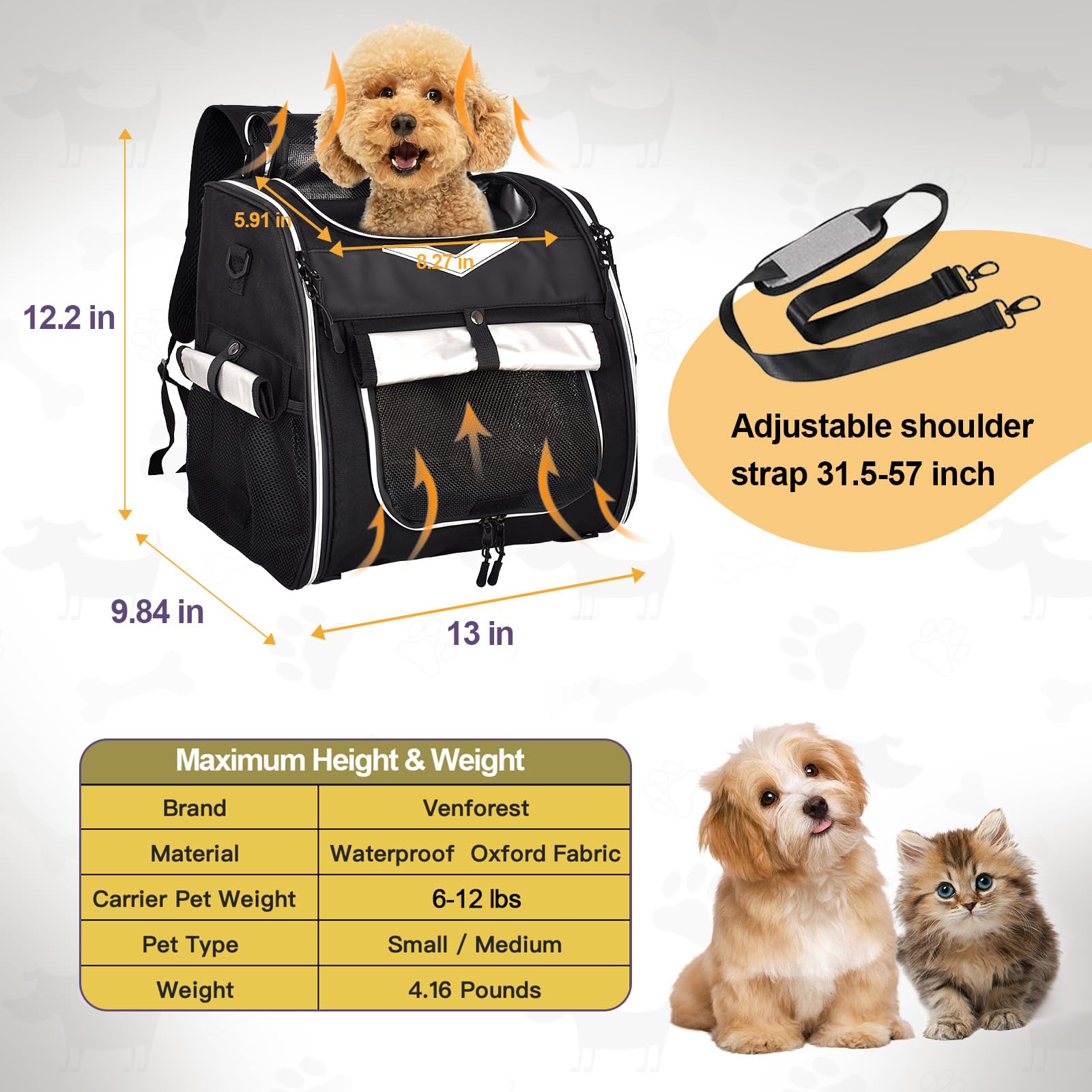 VENFOREST cesto bici impermeable protege a tu mascota de la lluvia.