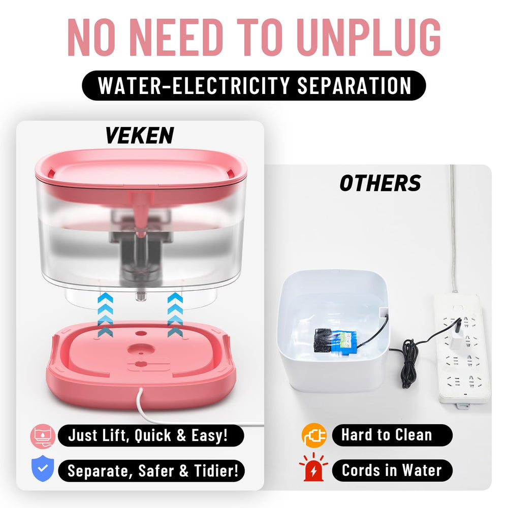 Venken con filtración de cinco etapas para agua limpia.