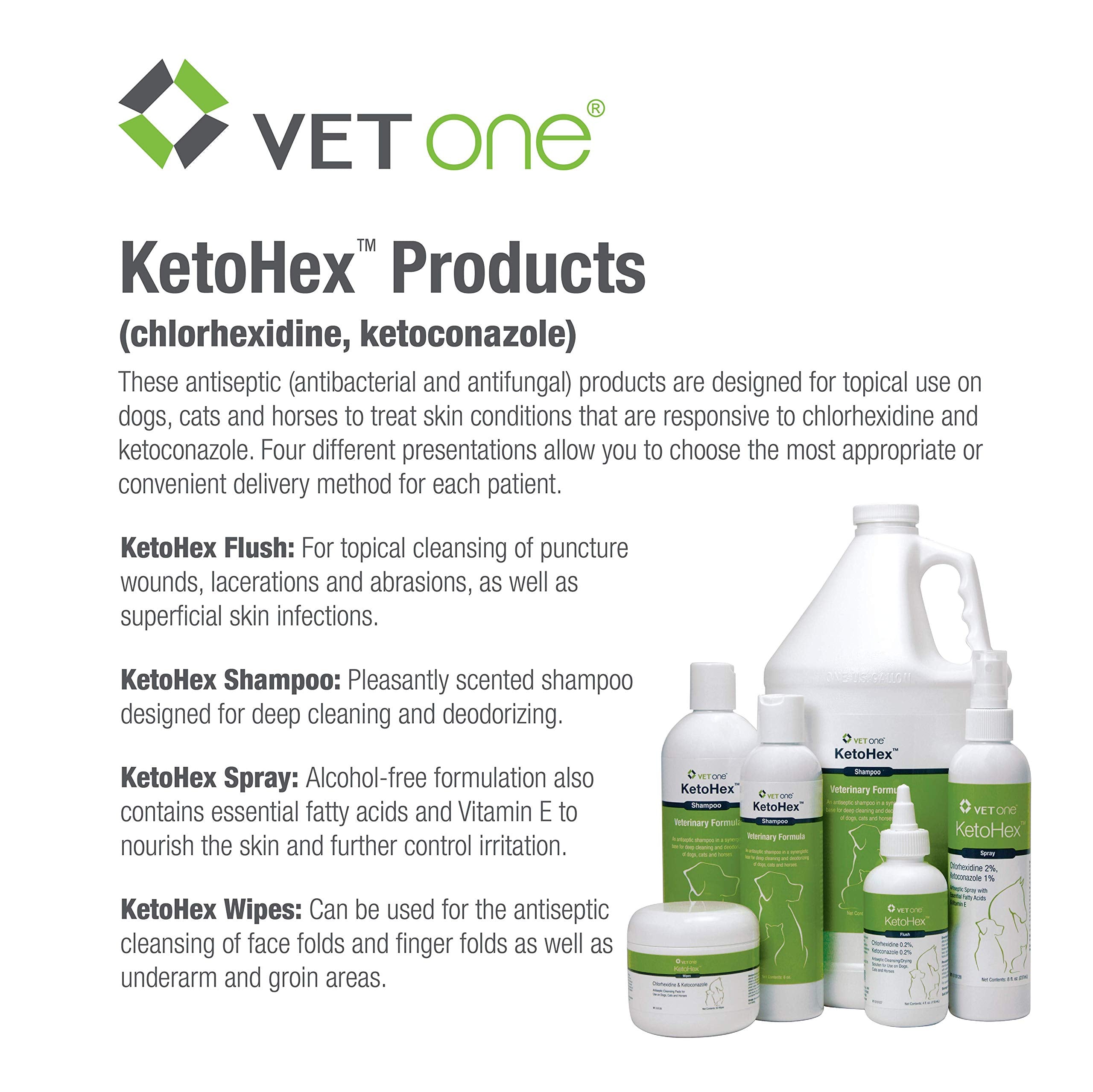 Vet One Ketohex Aerosol: envase resistente para tratamientos en casa o clínica