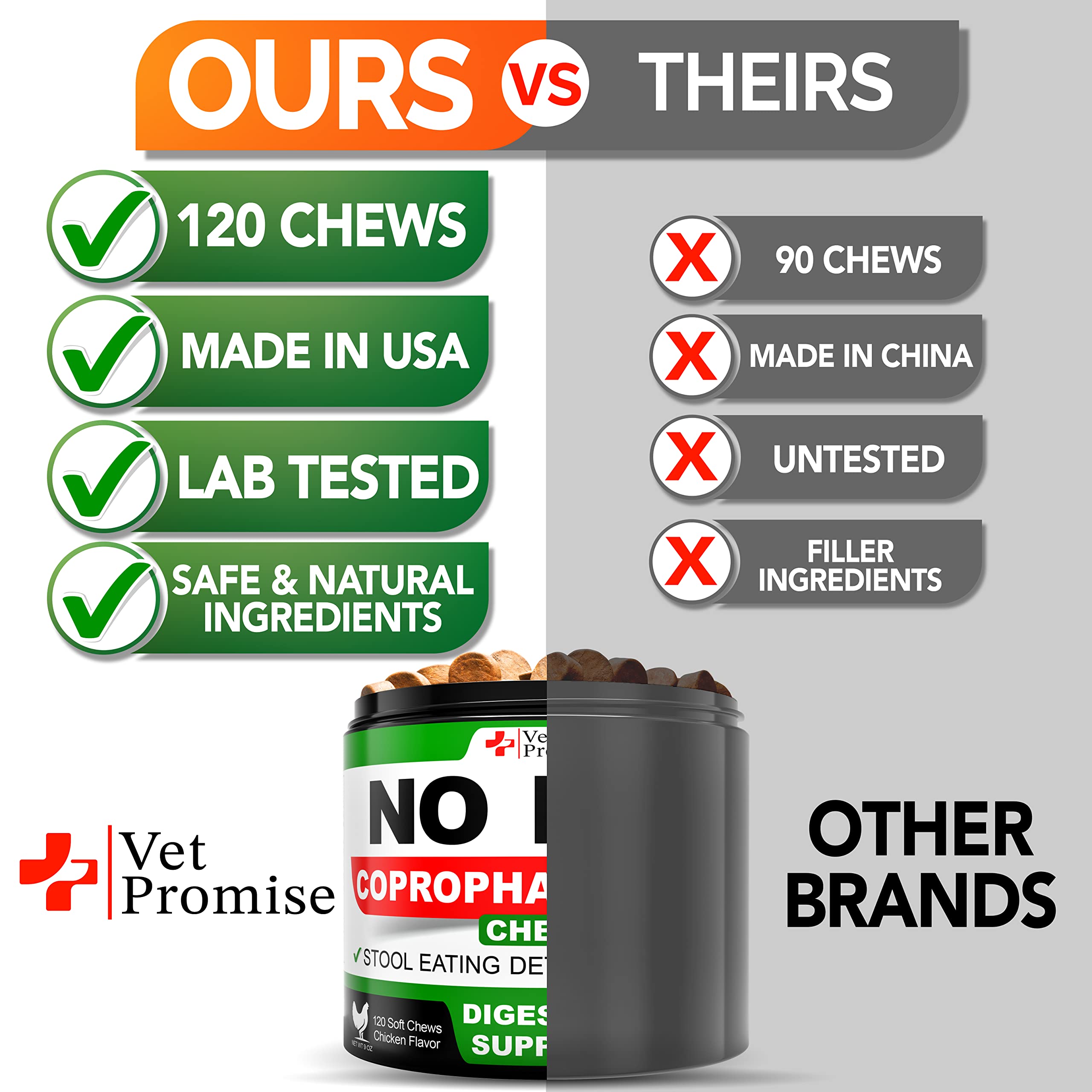 Vet Promise No Poo Chews, hecho en EE. UU., formulado por veterinarios.