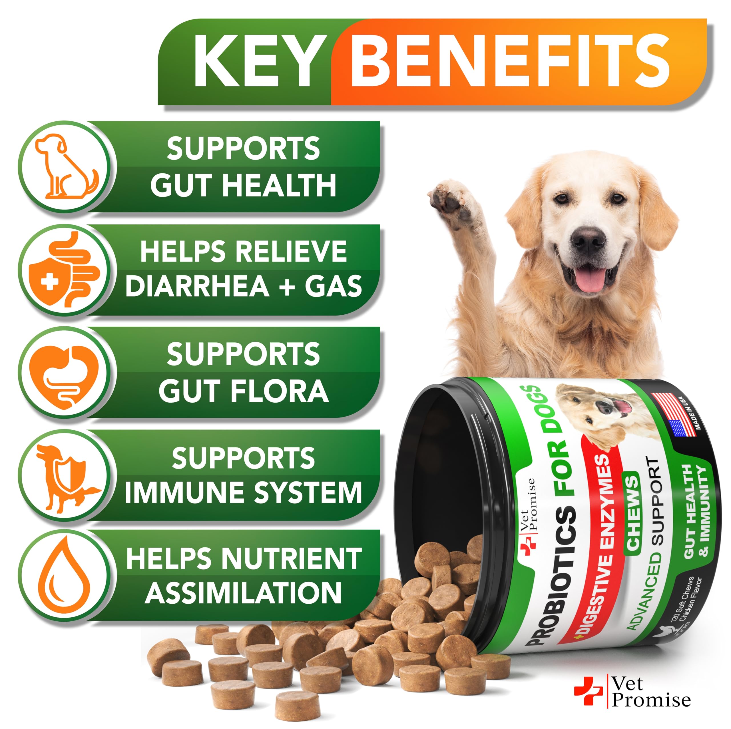 Vet Promise probióticos para perros - masticables, apoyo digestivo y salud de la piel.