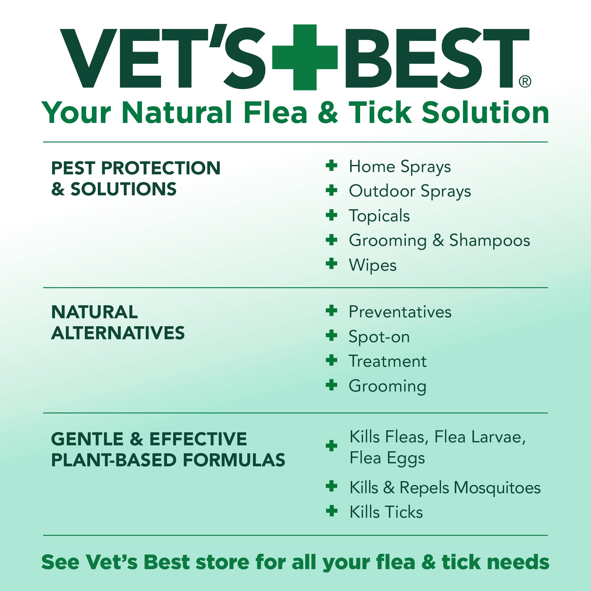 Vet's Best: formulado por veterinarios para seguridad y eficacia.