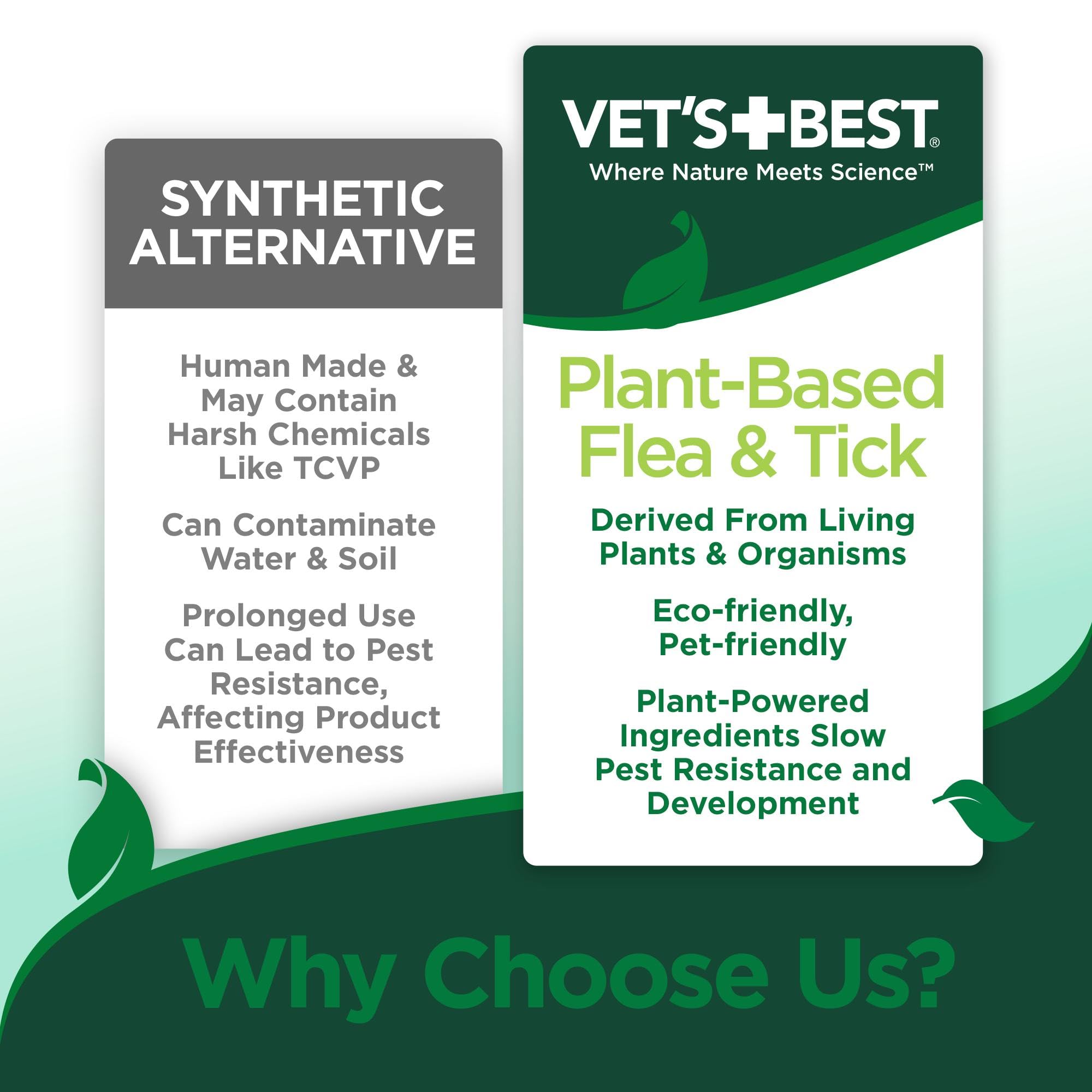 Vet's Best ingredients label with rosemary and peppermint oils.