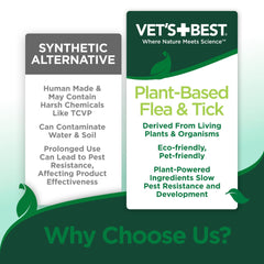 Vet's Best ingredients label with rosemary and peppermint oils.