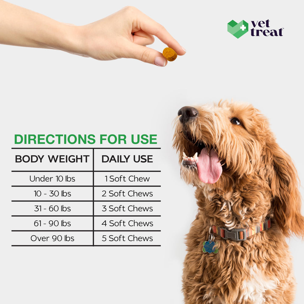 Apto para todas las razas, ideal para cachorros y adultos.