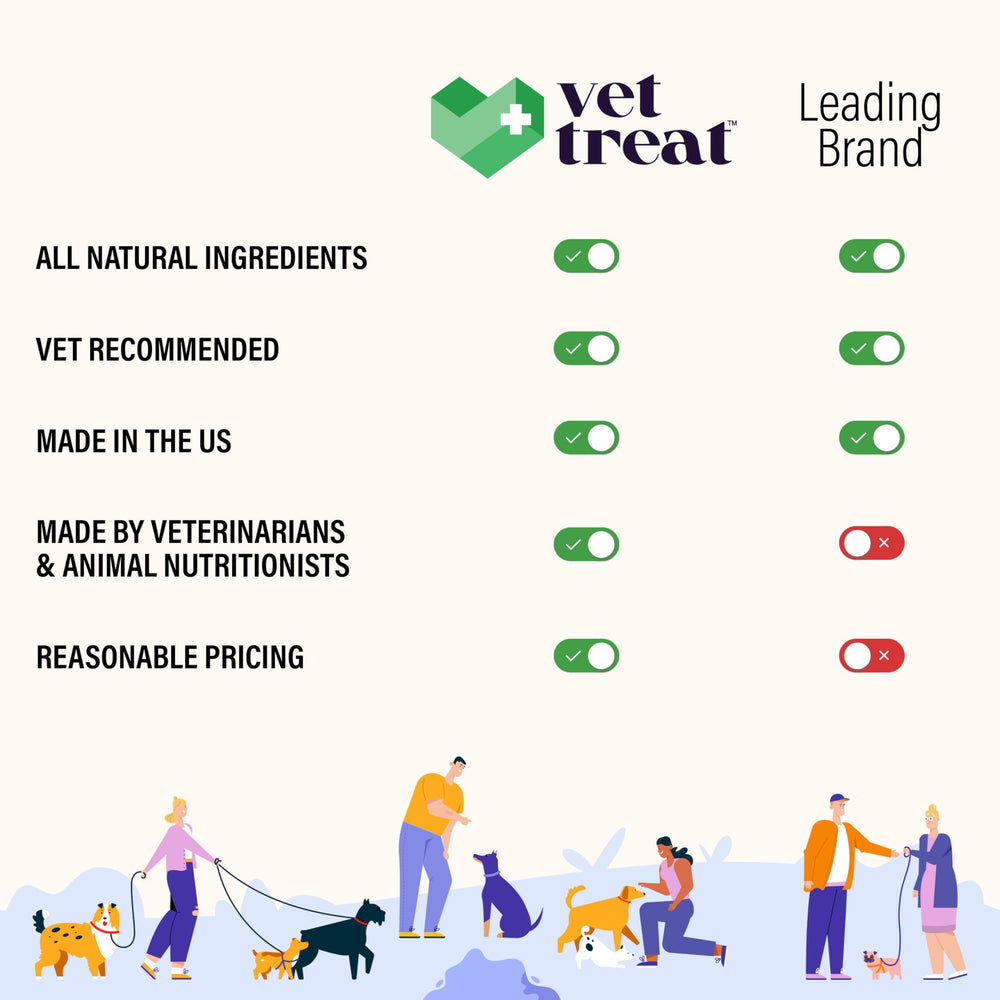 Glucosamina para articulaciones y movilidad en Vet Treat.