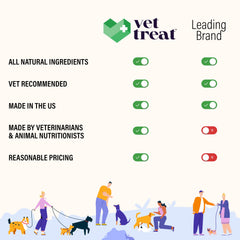 Glucosamina para articulaciones y movilidad en Vet Treat.